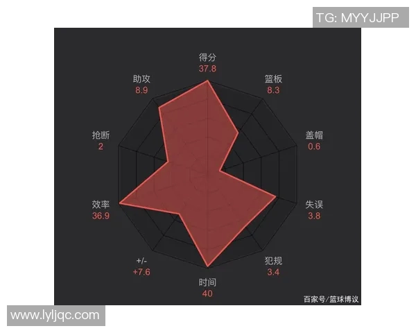 重庆排球队状态分析：聚焦球队表现与未来发展方向